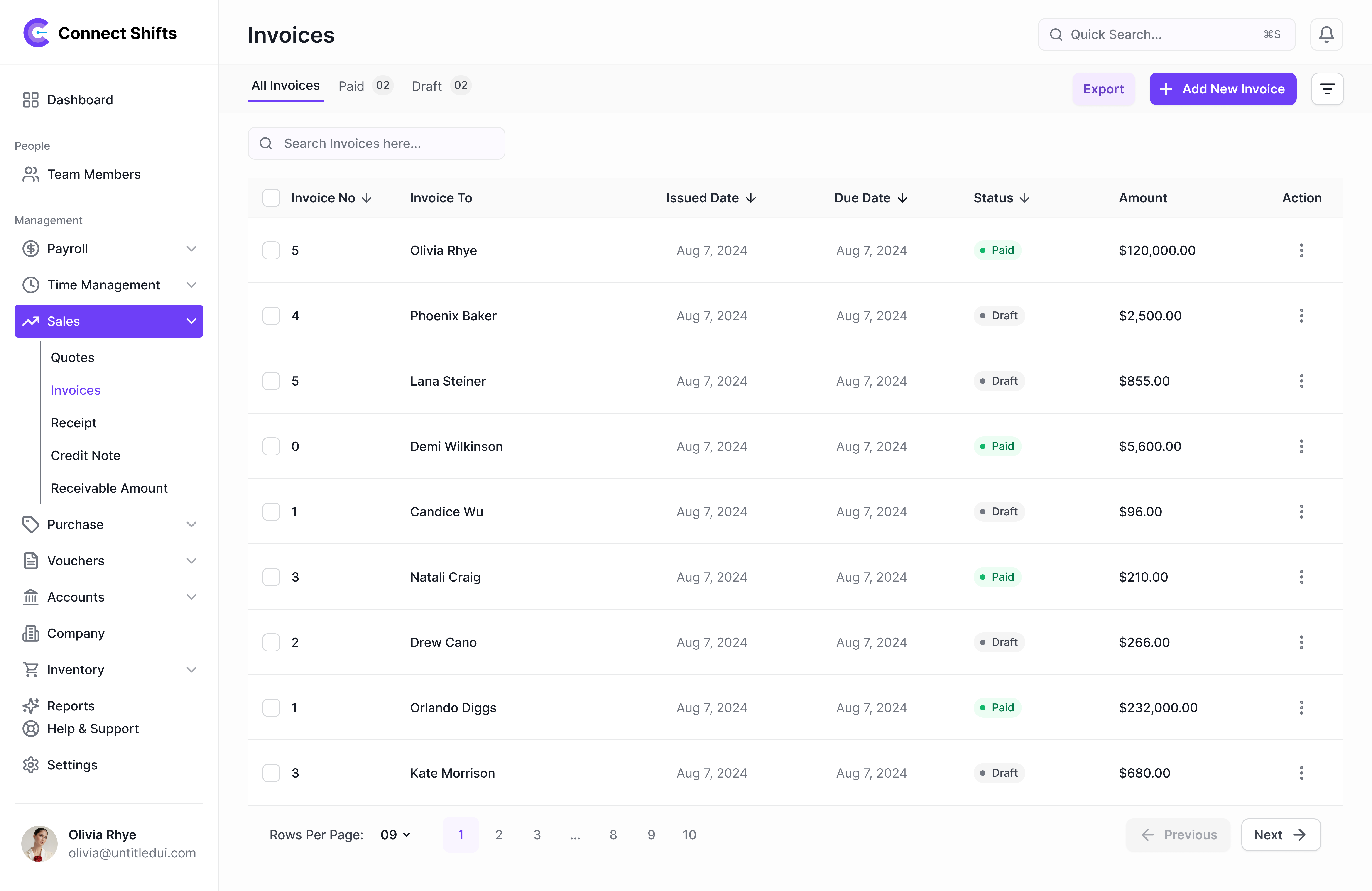 Invoicing and Billing